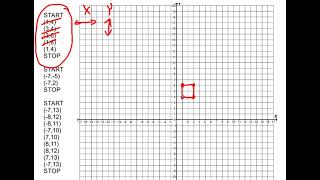 Coordinate Picture Graphing demo