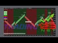 trading123 algobot trading software nq trades