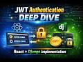 How JWT Authentication Actually Works (React + Django Demo)