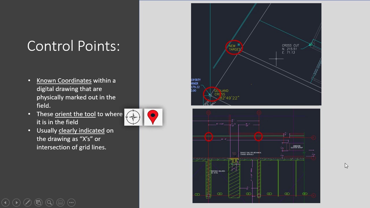 Control Point Tutorial - WHAT ARE CONTROL POINTS? - YouTube