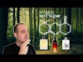 Amazing ISO E SUPER - Perfumery’s Most Famous Molecule