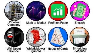 The Enron Scandal Explained