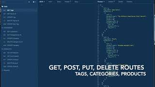 E-Commerce Back-End WalkThru (ORM)