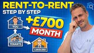 Rent To Rent Fully Explained In 7 Minutes