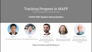 Tracking Progress in MAPF - ICAPS 2023 System Demonstration