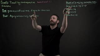 Proof by contrapositive example 1