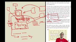 LPIC 1 - 063 - 108.2 (1/3) - System Logging, Concepts, dmesg, Kernel Ring Buffer & logrotate