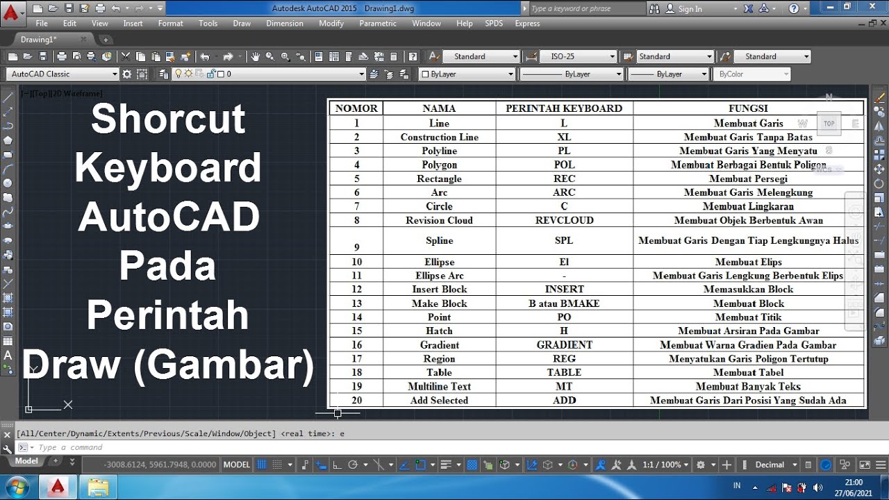 Shorcut Keyboard AutoCAD Pada Perintah Draw Atau Gambar - YouTube