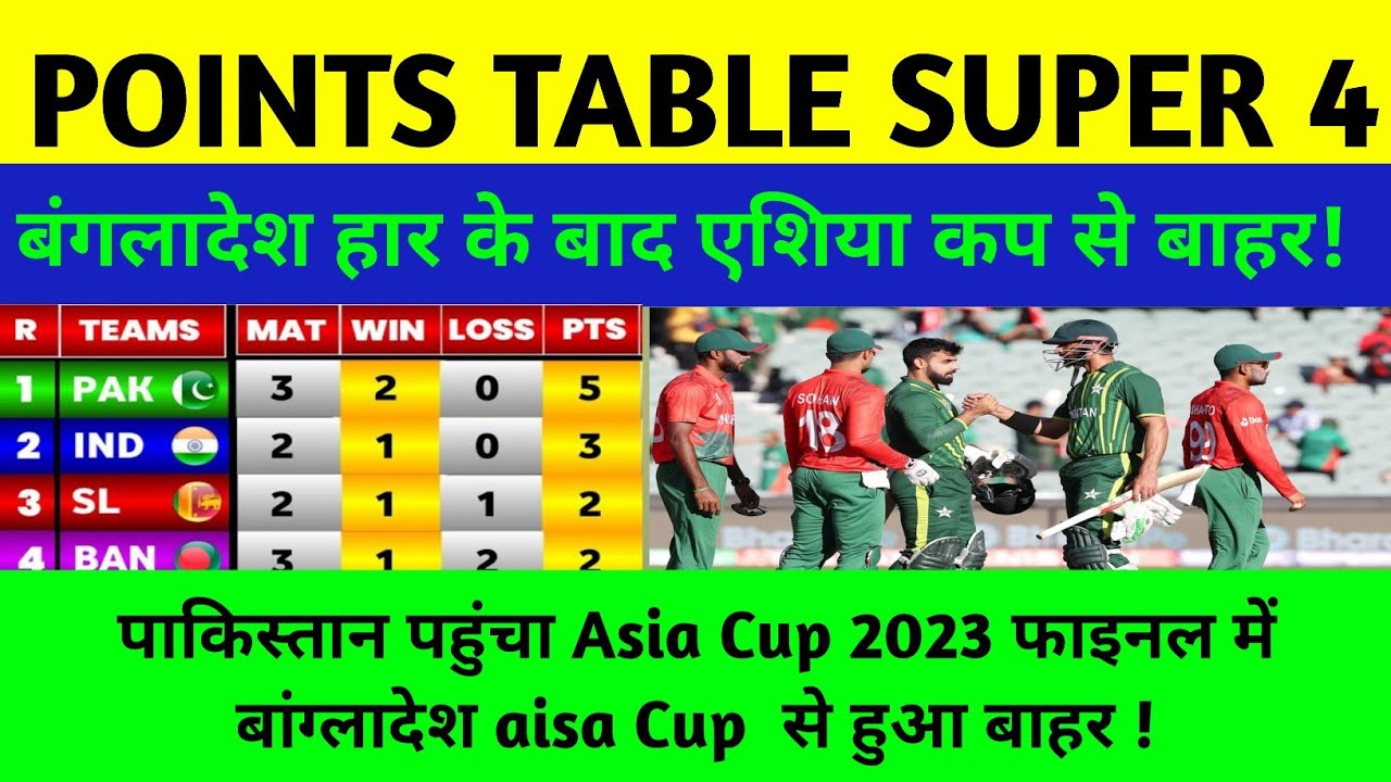 Points Table Asia Cup 2023 Super 4 L बांग्लादेश एशिया कप से बाहर ...