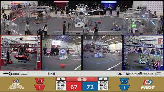 2022 ONT District York University Event Day 2 - Finals 1 - Full Field View