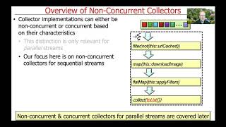 Overview of Java Streams Non-Concurrent Collectors