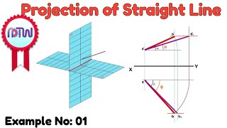 Line inclined to both HP and VP | Basic concept