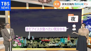 【10月5日関東の天気予報】高気圧圏内 雨の心配ナシ