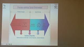 Historia natural de la enfermedad (10/01/25)