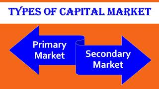 capital market I Indian capital market I types of capital market I SEBI I financial management