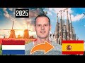 De Nieuwe Emigratie Belasting Is Onzin (1 januari 2025)