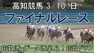 3/10(日) 高知競馬10R【ファイナルレース】《地方競馬 指数グラフ・予想・攻略》