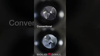 Solid4FlutesDrill - Next-generation ultra-high feed for cast iron machining4-flute solid drill!