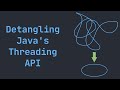 Java Multi Threading | API Spotlight