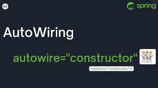 AutoWiring (Constructor) In Spring FrameWork | Practical Code Examples | Spring Tutorial