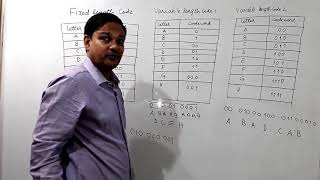 FIXED LENGTH CODES, VARIABLE LENGTH CODE AND HUFFMAN CODING