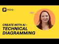 Why Developers Choose Miro AI for Diagram Iterations 💡