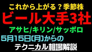 【相場解説】ビール大手３社（アサヒグループHD/キリンHD/サッポロHD）23.5.15㈪からの相場展望　　ライン公式アカウントは概要欄をご覧ください！