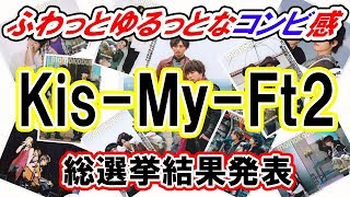 【ジャニーズ】キスマイ！「このコンビにどれだけ癒されることか…」コンビ総選挙2018ランキング結果