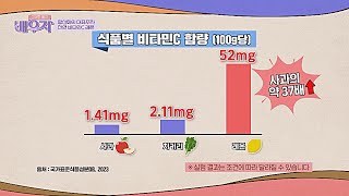 항산화의 대표주자★ 천연 비타민C 레몬🍋 | 건강한 발견 배우자 175회 | JTBC 240514 방송