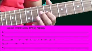 Israyelin  naadhanai  vaazhum  in guitar with tabs