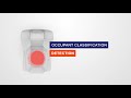 Joyson Safety Systems - Occupant Classification