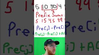 Prefix Sums are Easy, and Super Helpful!