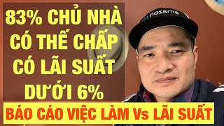 Housing | 83% Chủ Nhà Có Thế Chấp Vay Lãi Suất Dưới 6%? Báo Cáo Việc Làm vs Lãi Suất