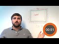 Academy Extras: The CSS Box Model