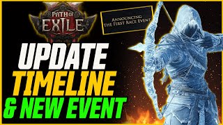 UPDATE TIMELINE, NEW EVENT \u0026 MORE! Path of Exile 2 News