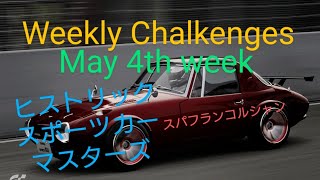 【GT7】５月４週目のウィークリーチャレンジに挑戦