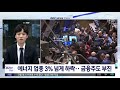 재택플러스 뉴욕증시 fomc 소화·지표 부진에 혼조 2021.06.18 뉴스투데이 mbc