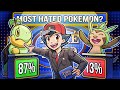 We Played Pokemon Family Feud, Then We Battle!