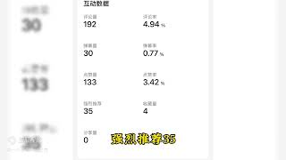 17000后，播放量3880，收益3.43，萌芽2.38放假没时间互动，满足