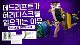 데드리프트가 허리디스크를 유발하는 과학적인 이유: 데드2편