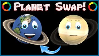 Planet Order | Solar System Planets for Kids | Videos for Kids | Space Learning
