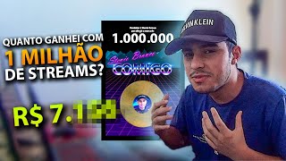 QUANTO GANHEI COM 1 MILHÃO DE STREAMS NA MINHA MÚSICA