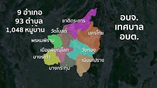 วีดิทัศน์ประชาสัมพันธ์จังหวัดพิษณุโลก Thai Version