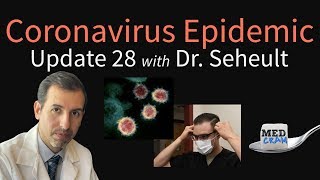 Coronavirus Epidemic Update 28: Practical Prevention Strategies, Patient Age vs. Case Fatality Rate