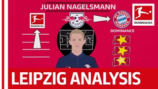 RB Leipzig's Tactical Mastermind Julian Nagelsman - Powered By Tifo Football