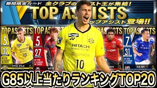 【Jクラ】トップアシストG85以上当たりランキングTOP20勝手に決めてみたｗｗ