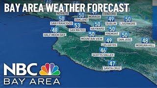 Robs Forecast Sunshine Makes a Comeback
