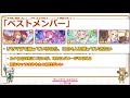 【プリコネ】初心者おすすめ育成優先キャラ。ストーリー攻略編【プリンセスコネクト！】