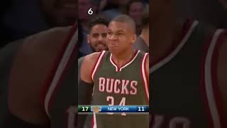 The best nba stank face moments. @CoshReport