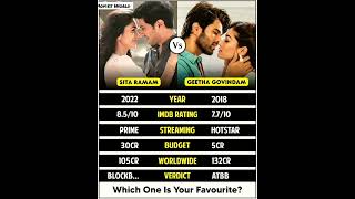 Sita Raman vs Geetha Govindam comparison | Box-office collection worldwide | your Favourite movie..?